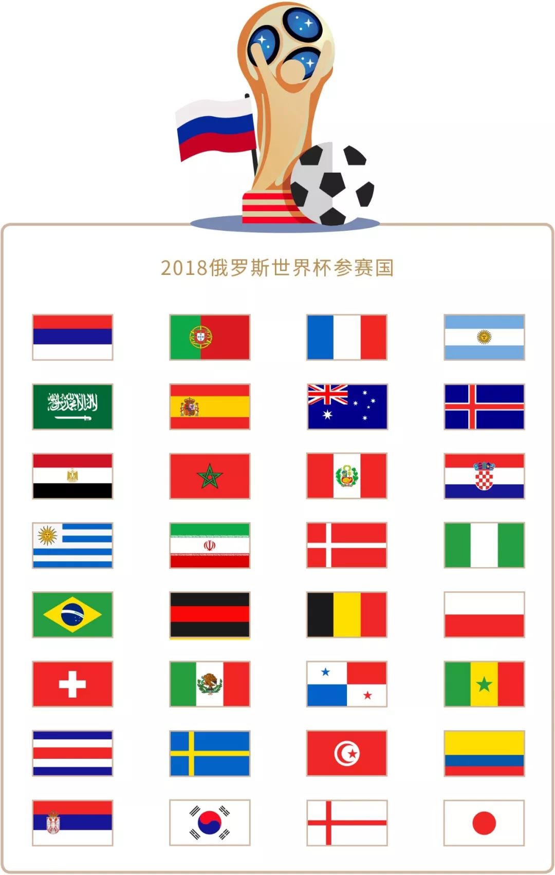明专业化的